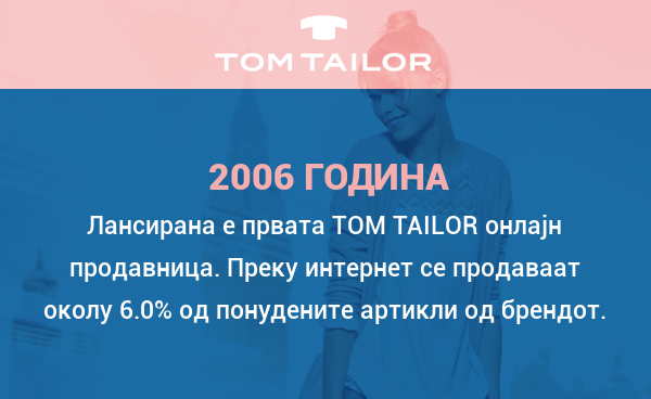 ae6524c1-b6d6-4d82-b5a6-bcaa56bc1d10